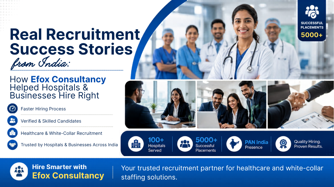 Real Recruitment Success Stories from India: How Efox Consultancy Helped Hospitals & Businesses Hire Right